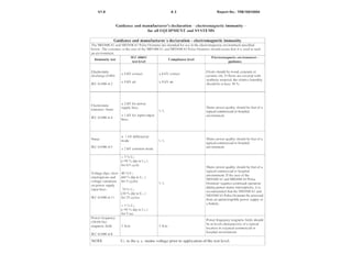 330415853-Oximetro-Ri-fox-n.pdf