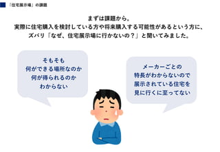 Panasonic MONSTER Homes