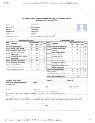 7/14/2015 www.uptu.ac.in/results/gbturesult_11_12/Even14/frmBTecha4semester_uptuhsdgfkhdgjdflgufrngdjlk.aspx
http://www.uptu.ac.in/results/gbturesult_11_12/Even14/frmBTecha4semester_uptuhsdgfkhdgjdflgufrngdjlk.aspx 1/1
Home
Uttar Pradesh Technical University, Lucknow, India 
B.Tech Second Year Result 2013­14
Name: ASHISH SINGH
Name in Hindi
Father's Name: PRAHLAD SINGH
Roll No: 1216410038
Enrollment No.: 121641013132
Status: REGULAR
Course: B. Tech. Computer Science and Engineering(10)
Institute Name (Code): Pranveer Singh Institute of Technology(164)
3rd Semester Marks details
Paper
Code
Paper Name
External
Marks
Sessional
Marks
Carry
Over
Credit
EAS301 MATHEMATICS­III 57 31 4
ECS301 DIGITAL LOGIC DESIGN 55 48 4
ECS302 DATA STRUCTURES USING C 79 50 4
ECS303
DISCRETE MATHEMATICAL
STRUCTURES
72 49 4
ECS304
IT INFRASTRUCTURE AND ITS
MANAGEMENT
37 34 4
EHU301 INDUSTRIAL PSYCHOLOGY 31 23 2
ECS353 NUMERICAL TECHNIQUES 11 8 1
ECS351 LOGIC DESIGN LAB 27 18 1
ECS352 DATA STRUCTURES LAB 29 19 1
GP301 GENERAL PROFICIENCY 49
4th Semester Marks details
Paper
Code
Paper Name
External
Marks
Sessional
Marks
Carry
Over
Credit
ECS401 COMPUTER ORGANIZATION 52 43 4
ECS402
DATABASE MANAGEMENT
SYSTEMS
33 45 4
ECS403
THEORY OF AUTOMATA &
FORMAL LANGUAGES
43 43 4
EEC406
INTRODUCTION TO
MICROPROCESSOR
30 48 4
EHU402 INDUSTRIAL SOCIOLOGY 23 18 2
EOE041
INTRODUCTION TO SOFT
COMPUTING (NEURAL
NETWORKS, FUZZY LOGIC AND
GENETIC ALGORITHM)
46 38 4
EEC456 MICROPROCESSOR LAB 29 20 1
ECS452 DBMS LAB 28 20 1
ECS453 COMPUTER ORGANIZATION LAB 13 9 1
GP401 GENERAL PROFICIENCY 50
Second Year Credits Earned Practical: 6 Theory: 44
Human Values and Professional Ethics Cleared
Carry Over Paper ,
Status Marks/Max. Marks
Second Year PASS   1358 / 2000
Total Max 1358/ 2000
Date Of Declaration of Result: 12/07/2014
Marks obtained in Human Values and Professional Ethics are not added in total marks obtained by the student
Reasons
Note:­ As per Govt. notification no.3324/Solah­1­2013­1(3)/2009 dated 31.10.2013, Mahamaya Technical University, Noida has been merged with
G.B. Technical University, Lucknow & The University established after such merger shall be called Uttar Pradesh Technical University, Lucknow
Note: University does not own for the errors or omissions, if any, in this statement. 
Back 
This is the official Website of Uttar Pradesh Technical University, State Government of Uttar Pradesh (India). | Best viewed in 1024*768 pixel resolution.
Copyright Statement | Hyperlinking Policy | Terms & Conditions | Privacy Policy | Disclaimer | Powered by: omni­NET through updesco
 