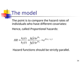 Introduction to Survival Analysis in statistics, Kaplan Meier | PPT