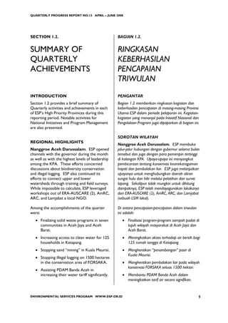 QUARTERLY PROGRESS REPORT NO.13 APRIL – JUNE 2008




SECTION 1.2.                                        BAGIAN 1.2.


SUMMARY OF                                          RINGKASAN
QUARTERLY                                           KEBERHASILAN
ACHIEVEMENTS                                        PENCAPAIAN
                                                    TRIWULAN
INTRODUCTION                                        PENGANTAR
Section 1.2 provides a brief summary of             Bagian 1.2 memberikan ringkasan kegiatan dan
Quarterly activities and achievements in each       keberhasilan pencapaian di masing-masing Provinsi
of ESP’s High Priority Provinces during this        Utama ESP dalam periode pelaporan ini. Kegiatan-
reporting period. Notable activities for            kegiatan yang menonjol pada Inisiatif Nasional dan
National Initiatives and Program Management         Pengelolaan Program juga dipaparkan di bagian ini.
are also presented.

                                                    SOROTAN WILAYAH
REGIONAL HIGHLIGHTS
                                                    Nanggroe Aceh Darussalam. ESP membuka
Nanggroe Aceh Darussalam. ESP opened                jalur-jalur hubungan dengan gubernur selama bulan
channels with the governor during the month         tersebut dan juga dengan para pemimpin tertinggi
as well as with the highest levels of leadership    di kalangan KPA. Upaya-upaya ini menyangkut
among the KPA. These efforts concerned              pembicaraan tentang konservasi keanekaragaman
discussions about biodiversity conservation         hayati dan pembalakan liar. ESP juga melanjutkan
and illegal logging. ESP also continued its         upayanya untuk menghubungkan daerah aliran
efforts to connect upper and lower                  sungai hulu dan hilir melalui pelatihan dan survei
watersheds through training and field surveys.      lapang. Sekalipun tidak mungkin untuk dihitung
While impossible to calculate, ESP leveraged        dampaknya, ESP telah mendayagunakan lokakarya
workshops out of ERA-AUSCARE (2), AmRC,             dari ERA-AUSCARE (2), AmRC, ARC, dan Lamjabat
ARC, and Lamjabat a local NGO.                      (sebuah LSM lokal).

Among the accomplishments of the quarter            Di antara pencapaian-pencapaian dalam triwulan
were:                                               ini adalah:
   • Finalizing solid waste programs in seven         • Finalisasi program-program sampah padat di
     communities in Aceh Jaya and Aceh                  tujuh wilayah masyarakat di Aceh Jaya dan
     Barat.                                             Aceh Barat.
   • Increasing access to clean water for 125         • Meningkatkan akses terhadap air bersih bagi
     households in Ketapang.                            125 rumah tangga di Ketapang.
   • Stopping sand “mining” in Kuala Meurisi.         • Menghentikan “penambangan” pasir di
                                                        Kuala Meurisi.
   • Stopping illegal logging on 1500 hectares
     in the conservation area of FORSAKA.             • Menghentikan pembalakan liar pada wilayah
                                                        konservasi FORSAKA seluas 1500 hektar.
   • Assisting PDAM Banda Aceh in
     increasing their water tariff significantly.     • Membantu PDAM Banda Aceh dalam
                                                        meningkatkan tarif air secara signifikan.


ENVIRONMENTAL SERVICES PROGRAM WWW.ESP.OR.ID                                                         5
 