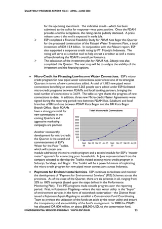 QUARTERLY PROGRESS REPORT NO.13 APRIL – JUNE 2008




               for the upcoming investment. The indicative result—which has been
               submitted to the utility for response—was quite positive. Once the PDAM
               provides a formal acceptance, the rating can be publicly disclosed. A press
               release toward this end is expected in early July.
               ESP completed a Financial Feasibility Study for PDAM Kota Bogor this Quarter
               for the proposed construction of the Palasari Water Treatment Plant, a total
               investment of IDR 12.4 billion. In conjunction with the Palasari report, ESP
               also supported a corporate credit rating by PT. Moody’s Indonesia. The
               rating will serve as a market tool to help attract a creditor as well a means
               of benchmarking the PDAM’s overall performance.
               The calculation of the investment plan for PDAM Kab. Sidoarjo was also
               completed this Quarter. The next step will be to analyze the viability of the
               investment and the financing options.

   •   Micro-Credit for Financing Low-Income Water Connections. ESP’s micro-
       credit program for new piped water connections experienced one of its strongest
       Quarters in terms of new connections added. A total of 1,053 new piped water
       connections benefiting an estimated 5,265 people were added under ESP-facilitated
       micro-credit programs between PDAMs and local banking partners, bringing the
       total number of connections to 3,619. The table at right charts the progress of new
       connections to date. In addition, three new Micro-credit Master Agreements were
       signed during the reporting period: two between PDAM Kab. Sukabumi and local
       branches of BRI and one between PDAM Kota Bogor and the BRI Kota Bogor
       Branch Office. Both PDAMs
       have a strong potential for                 Total Microcredit Connections
       new connections in the
                                         4000
       coming Quarters and
                                         3500
       aggressive marketing              3000
       campaigns are planned.            2500
                                          2000
       Another noteworthy              1500

       development for micro-credit 1000
                                        500
       the Quarter is the award and       0
       commencement of ESP’s                 Sept Dec 06 Mar 07 Jun 07 Sept Dec 07 Mar 08 Jun 08
       Water for the Poor Toolkit,            06                        07

       which will contain one
       module addressing the micro-credit program and a second module for ESP’s “master
       meter” approach for connecting poor households. In June representatives from the
       company selected to develop the Toolkit visited existing micro-credit program in
       Sidoarjo, Surabaya, and Bogor. The Toolkit will be a powerful means of replicating
       the micro-credit program for new piped water connections across Indonesia.
   •   Payments for Environmental Services. ESP continues to facilitate and monitor
       the development of “Payment for Environmental Services” (PES) Schemes across the
       provinces. As of the close of the Quarter, there are six schemes in all, ranging from
       20% to 100% complete (based upon the steps defined in the Performance
       Monitoring Plan). Two PES programs made notable progress over the reporting
       period. First, in Kabupaten Mageleng—where the local water utility is the “buyer”
       of environment services in the form of watershed conservation—the District Head
       issued a Keputusan Bupati Magelang to establish a Conservation Fund Coordinating
       Team to oversee the utilization of the funds set aside by the water utility and ensure
       the transparency and accountability of the fund’s management. In 2008 the PDAM
       has allocated IDR 800 million, or about $88,000 USD, to the conservation fund.
ENVIRONMENTAL SERVICES PROGRAM WWW.ESP.OR.ID                                                 75
 