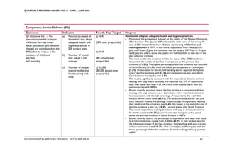 QUARTERLY PROGRESS REPORT NO.13 APRIL – JUNE 2008




 Component: Service Delivery (SD)
 Outcome                           Indicator                   Fourth Year Target        Progress
 SD Outcome #2.f. – The            a) Percent increased of     a) N/A                    Households adopted adequate health and hygiene practices:
 precursors needed to impact            household that adopt                             • Progress of this achievement is based on the results of Ten Minutes Monitoring
 childhood diarrhea (clean              adequate health and    (20% over project life)     (Mini Baseline). This Quarter ESP collected the third round of the survey. A
 water, sanitation, and behavior        hygiene practices in                               total of 827 respondents from 36 sites representing 14 districts and
                                                                                           municipalities in 5 HPPS. In this round, respondents from Mekarjaya (W.
 change) are contributed to the         ESP project sites
                                                                                           Java) and Paciran (E.Java) are reinstated into the study as ESP Team in W. Java
 BHS effort to reduce in the                                   b) N/A                      and E. Java are able to access the caders and mobilize them to take part in the
 incidence of childhood            b)   Number of school                                   data collection activities.
 diarrhea                               that adopt CGH         (80 schools over          • The result on diarrhea incidence for this dry season (May 2008) has shown a
 and mortality                          concept                project life)               decrease in the number of diarrhea in comparison to the previous data
                                                                                           collection (11.3%). The highest percentage of diarrhea incidence was recorded
                                   c)   Number of people       c) 25,000                   in North Sumatra (14.7%) while the lowest percentage was in Central Java
                                        trained in effective   (80,000 people over         (9.3%). Broken down by district, Deli Serdang district reported the highest
                                        hand washing with      project life)               rate of diarrhea incidence with 33.3% and the lowest rate was recorded in
                                        soap                                               Central Jakarta municipality with 2.0%.
                                                                                         • This result is significantly consistent with the respondents’ behavior on hand
                                                                                           washing with soap where nationally, it is reported that 39% of respondents
                                                                                           wash their hands with soap in all five critical times (slightly higher than the
                                                                                           previous survey with 38.4%).
                                                                                         • Broken down by province, rate of diarrhea incidence is consistent with hand
                                                                                           washing with soap behavior, i.e., in Central Java where diarrhea incidence is
                                                                                           low is consistent with the high percentage of respondents that wash their
                                                                                           hands in all five critical times (62.7%). The same cannot be said for East Java,
                                                                                           since the study showed that although the percentage of respondents washing
                                                                                           their hands in all five critical are low14.6% (the lowest in the study) the rate of
                                                                                           diarrhea incidence is also low (10.4% - second lowest after North Sumatra).
                                                                                           The rate of respondents washing their hand with soap in all five critical time
                                                                                           for North Sumatra is 41.3% (second lowest after East Java) and as stated
                                                                                           above, the diarrhea incidence in North Sumatra is 14.7%.
                                                                                         • Broken down by district, the percentage of respondents who wash their hands
                                                                                           in all five critical times ranging from 5.6% to 62.7%. In Deli Serdang who has
                                                                                           the highest percentage of diarrhea incidence, hand washing with soap practice
                                                                                           in five critical times is only16.7%, while Central Jakarta Municipality with the
                                                                                           lowest percentage of diarrhea incidence, the hand washing with soap practice
                                                                                           is 58%.

ENVIRONMENTAL SERVICES PROGRAM WWW.ESP.OR.ID                                                                                                                          97
 