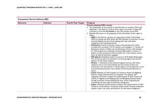 QUARTERLY PROGRESS REPORT NO.13 APRIL – JUNE 2008




 Component: Service Delivery (SD)
 Outcome                    Indicator               Fourth Year Target   Progress
                                                                         Schools adopting CGH concept:
                                                                         • The achievement of this outcome is reported every six months in March and
                                                                            September). This Quarter a brief narrative report is provided. To-date, ESP
                                                                            continues to work with 64 schools on the CGH concept across HPPs.
                                                                         • Detailed information on the progresses of the achievement of each region as
                                                                            follow:
                                                                            o NAD: In this Quarter, we focus on supporting 3 schools in Aceh Besar
                                                                               (MIN Cot Jeumpa and SDN Suhom dan MIN Lhoong) on promotion of three
                                                                               improved hygiene practices (hand washing with soap, solid waste
                                                                               management and re-greening school).
                                                                            o N.Sumatra: A series of activities consist of Dissemination for school
                                                                               principles and committee, ToT for teachers, and campaign in 11 schools (10
                                                                               Elementary Schools in Medan and one Elemenatry School in Deli Serdang)
                                                                               for CGH program was conducted, involving 2.000 students. Teachers at
                                                                               grade 4, 5 and 6 incorporate CGH principles into 3 main subjects: science,
                                                                               sports & health & Indonesian language).
                                                                            o DKI Jakarta: Established student core group in MI Al-Ifadah (Penjaringan).
                                                                               The core group will be the champion in promoting hygiene improvement
                                                                               behavior to their fellow students.
                                                                            o W.Java: 11 elementary school endorsed hygiene practices with school
                                                                               regulation such as Tata Tertib Sekolah and the inclusion of fecal oral
                                                                               transmission and clean behavior in Health syllabus, and the important of tree
                                                                               as environmental protection was included in Environmental Education at
                                                                               school.
                                                                            o C.Java: Adoption of CGH concepts at 6 schools in Klaten and Magelang
                                                                               Districts (Tangsi Subwatershed) are completed. This Quarter, ESP
                                                                               Yogyakarta continues to support the implementation of CGH schools in 8
                                                                               schools in Yogyakarta and Magelang (Soti and Blongkeng Subwatersheds)
                                                                               through promotion of hand washing with soap, school re-greening and
                                                                               composting and initial stage of solid waste management.
                                                                            o E.Java: conducted several activities to support the implementation of CGH
                                                                               schools to include teacher’s workshops, puppet shows, drawing competition,
                                                                               student’s camp, river study, and discussion on solid waste management.




ENVIRONMENTAL SERVICES PROGRAM WWW.ESP.OR.ID                                                                                                         98
 