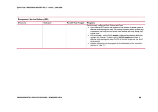 QUARTERLY PROGRESS REPORT NO.13 APRIL – JUNE 2008




 Component: Service Delivery (SD)
 Outcome                    Indicator               Fourth Year Target   Progress
                                                                         People trained in effective Hand Washing with Soap:
                                                                          • In this Quarter ESP reports the progress on the number of people trained in
                                                                             effective hand washing with soap. The training includes a session on fecal-oral
                                                                             transmission and the practice of proper hand washing with soap during the 5
                                                                             critical times.
                                                                          • ESP has trained a total of 1,623 people in effective hand washing with soap
                                                                             during in this Quarter. To-date a total of 56,932 people was trained in
                                                                             effective hand washing with soap (71.17% of the total target over the life of
                                                                             the program).
                                                                          • Detailed information on the progress of the achievement of this outcome is
                                                                             attached in Table C-7.




ENVIRONMENTAL SERVICES PROGRAM WWW.ESP.OR.ID                                                                                                         99
 