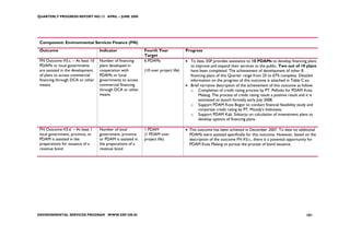 QUARTERLY PROGRESS REPORT NO.13 APRIL – JUNE 2008




 Component: Environmental Services Finance (FN)
 Outcome                           Indicator                Fourth Year              Progress
                                                            Target
 FN Outcome #3.c. – At least 10    Number of financing      6 PDAMs                  • To date, ESP provides assistance to 10 PDAMs to develop financing plans
 PDAMs or local governments        plans developed in                                  to improve and expand their services to the public. Two out of 10 plans
 are assisted in the development   cooperation with         (10 over project life)     have been completed. The achievement of development of other 8
 of plans to access commercial     PDAMs or local                                      financing plans of this Quarter range from 25 to 67% complete. Detailed
 financing through DCA or other    governments to access                               information on the progress of this outcome is attached in Table C.xx.
 means                             commercial financing                              • Brief narrative description of the achievement of this outcome as follow:
                                   through DCA or other                                o Completion of credit rating process by PT. Pefindo for PDAM Kota
                                   means                                                    Malang. The process of credit rating result a positive result and it is
                                                                                            estimated to launch formally early July 2008.
                                                                                       o Support PDAM Kota Bogor to conduct financial feasibility study and
                                                                                            corporate credit rating by PT. Moody’s Indonesia.
                                                                                       o Support PDAM Kab. Sidoarjo on calculation of invenstment plans to
                                                                                            develop options of financing plans.

 FN Outcome #3.d. – At least 1     Number of local          1 PDAM                   • This outcome has been achieved in December 2007. To date no additional
 local government, province, or    government, province     (1 PDAM over               PDAMs were assisted specifically for this outcome. However, based on the
 PDAM is assisted in the           or PDAM is assisted in   project life)              description of the outcome FN #3.c., there is a potential opportunity for
 preparations for issuance of a    the preparations of a                               PDAM Kota Malang to pursue the process of bond issuance.
 revenue bond                      revenue bond




ENVIRONMENTAL SERVICES PROGRAM WWW.ESP.OR.ID                                                                                                                101
 
