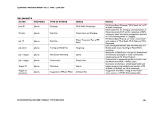 QUARTERLY PROGRESS REPORT NO.13 APRIL – JUNE 2008




DKI JAKARTA
 DATES           PROVINCE        TYPE OF EVENTS                 VENUE                         NOTES
                                                                                              HH School-Based Campaign “ACiL Speak Up” at MI
 June 28         Jakarta         Campaign                       MI Al Ifadah, Penjaringan
                                                                                              Al Ifadah, Penjaringan
                                                                                              Need assessment for setting up Learning Centers in
                                                                                              Petojo Utara with CCFI and for replication of ESP’s
 Mid July        Jakarta         Field Visit                    Petojo Utara and Cilangkap
                                                                                              community based solid waste management approach
                                                                                              in CCFI’s learning center in Cilangkap
                                                                                              HH School-Based Training on “water conservation”
                                                                Water Treatment Plant of PT
 July 19         Jakarta         Field Visit                                                  with students of MI Al Ifadah, MI Al Falah and MI Al
                                                                Aetra
                                                                                              Mamuriyah
                                                                                              Joint training and field visit with ESP West Java for a
 July 22-23      Jakarta         Training and Field Visit       Tangerang                     flexible plastic waste recycling to PlasticWorks
                                                                                              workshop
                                                                                              Replication of Field School concept for development
 July – August   Jakarta         Field School Workshop          Jakarta                       of community action plan in urban communities,
                                                                                              collaborating with YE Water Program
                                                                                              Construction of wastewater garden to further treat
 July – August   Jakarta         Construction                   Petojo Utara
                                                                                              the effluent from MCK++ Petojo Utara
                                                                                              Conclusion workshop on school-based health and
 August 23       Jakarta         Workshop                       Jakarta                       hygiene program with students and teachers of MI
                                                                                              Al Ifadah, MI Al Falah and MI Al Mamuriyah
 August 26                                                                                    Inauguration and ribbon cutting of two master
                 Jakarta         Inauguration of Master Meter   Jembatan Besi
 (tentative)                                                                                  meter systems in RW 04, Kel. Jembatan Besi




ENVIRONMENTAL SERVICES PROGRAM WWW.ESP.OR.ID                                                                                                   108
 