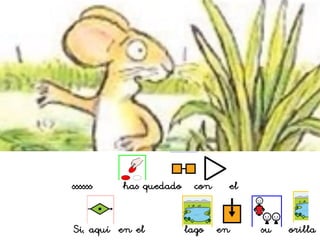 ssssss has quedado con el
Si, aquí en el lago en su orilla
 