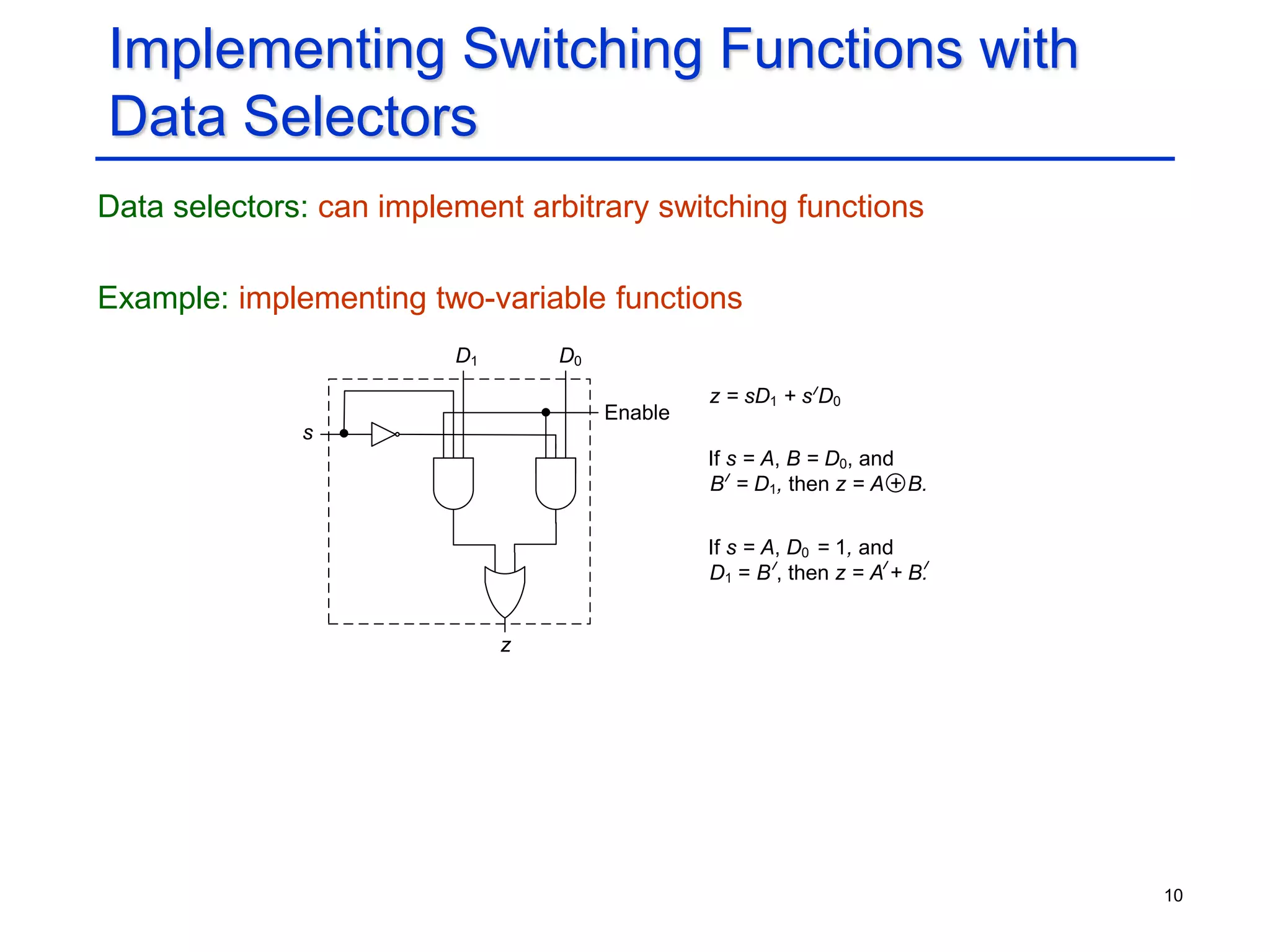 10
Implementing Switching Functions with
Data Selectors
Data selectors: can implement arbitrary switching functions
Example: implementing two-variable functions
z
s
D1 D0
Enable
z = sD1 + s D0
If s = A, B = D0, and
B = D1, then z = A B.
If s = A, D0 = 1, and
D1 = B , then z = A + B.
+
 