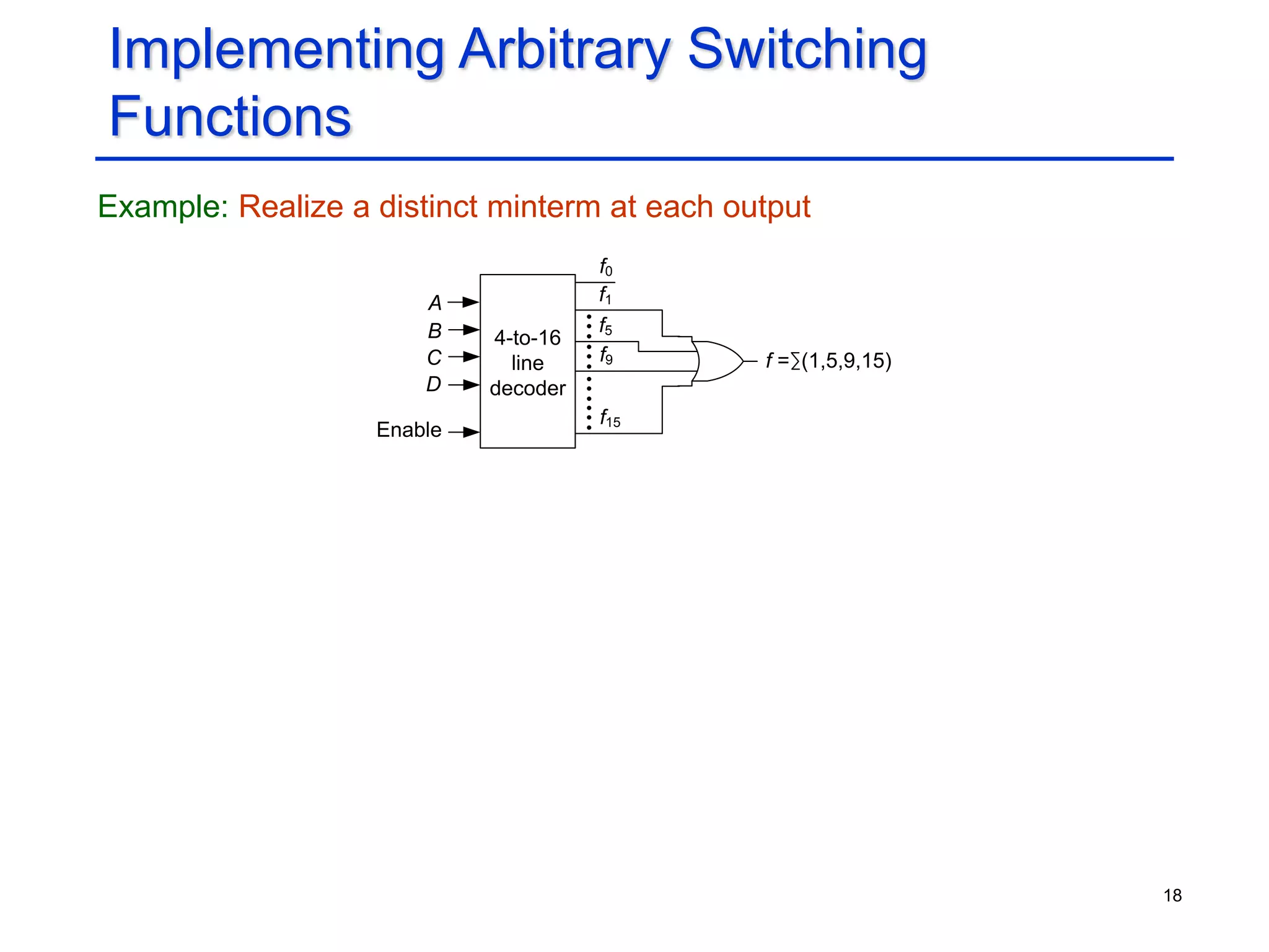 18
Implementing Arbitrary Switching
Functions
Example: Realize a distinct minterm at each output
f15
f1
A
f0
f9
f5
D
C
B 4-to-16
line
decoder
Enable
f = (1,5,9,15)
 