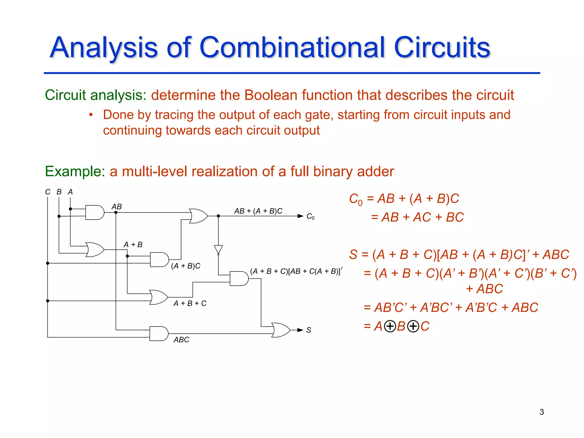 3
Analysis of Combinational Circuits
Circuit analysis: determine the Boolean function that describes the circuit
• Done by tracing the output of each gate, starting from circuit inputs and
continuing towards each circuit output
Example: a multi-level realization of a full binary adder
(A + B + C)[AB + C(A + B)]
AB
B
AB + (A + B)C
A
ABC
(A + B)C
C
A + B + C
A + B
C0
S
C0 = AB + (A + B)C
= AB + AC + BC
S = (A + B + C)[AB + (A + B)C]’ + ABC
= (A + B + C)(A’ + B’)(A’ + C’)(B’ + C’)
+ ABC
= AB’C’ + A’BC’ + A’B’C + ABC
= A B C
+ +
 
