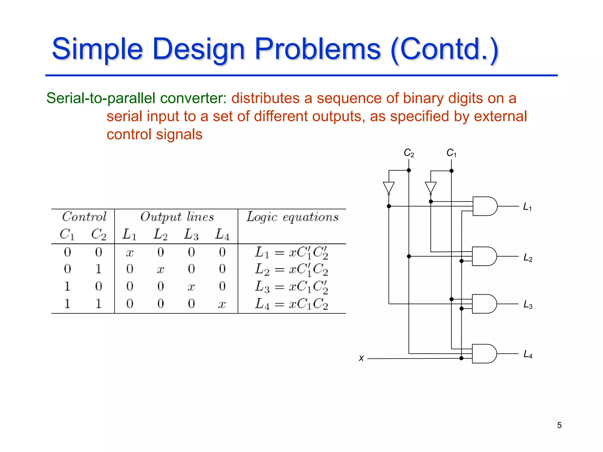5
Simple Design Problems (Contd.)
Serial-to-parallel converter: distributes a sequence of binary digits on a
serial input to a set of different outputs, as specified by external
control signals
C1
C2
L1
L4
L3
L2
x
 