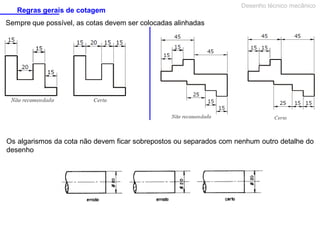 Regras gerais de cotagem

Desenho técnico mecânico

Sempre que possível, as cotas devem ser colocadas alinhadas

Os algarismos da cota não devem ficar sobrepostos ou separados com nenhum outro detalhe do
desenho

 