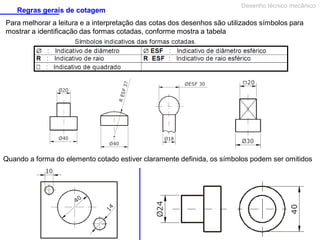 Regras gerais de cotagem

Desenho técnico mecânico

Para melhorar a leitura e a interpretação das cotas dos desenhos são utilizados símbolos para
mostrar a identificação das formas cotadas, conforme mostra a tabela

Quando a forma do elemento cotado estiver claramente definida, os símbolos podem ser omitidos

 