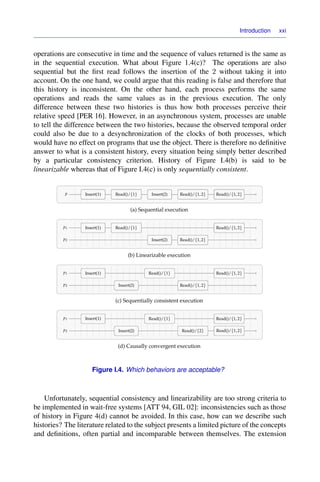 Introduction xxi
operations are consecutive in time and the sequence of values returned is the same as
in the sequential execution. What about Figure 1.4(c)? The operations are also
sequential but the ﬁrst read follows the insertion of the 2 without taking it into
account. On the one hand, we could argue that this reading is false and therefore that
this history is inconsistent. On the other hand, each process performs the same
operations and reads the same values as in the previous execution. The only
difference between these two histories is thus how both processes perceive their
relative speed [PER 16]. However, in an asynchronous system, processes are unable
to tell the difference between the two histories, because the observed temporal order
could also be due to a desynchronization of the clocks of both processes, which
would have no effect on programs that use the object. There is therefore no deﬁnitive
answer to what is a consistent history, every situation being simply better described
by a particular consistency criterion. History of Figure I.4(b) is said to be
linearizable whereas that of Figure I.4(c) is only sequentially consistent.
p Insert(1) Read()/{1} Insert(2) Read()/{1, 2} Read()/{1, 2}
(a) Sequential execution
p1
p2
Insert(1) Read()/{1}
Insert(2) Read()/{1, 2}
Read()/{1, 2}
(b) Linearizable execution
p1
p2
Insert(1) Read()/{1}
Insert(2) Read()/{1, 2}
Read()/{1, 2}
(c) Sequentially consistent execution
p1
p2
Insert(1) Read()/{1}
Insert(2) Read()/{2}
Read()/{1, 2}
Read()/{1, 2}
(d) Causally convergent execution
Figure I.4. Which behaviors are acceptable?
Unfortunately, sequential consistency and linearizability are too strong criteria to
be implemented in wait-free systems [ATT 94, GIL 02]: inconsistencies such as those
of history in Figure 4(d) cannot be avoided. In this case, how can we describe such
histories? The literature related to the subject presents a limited picture of the concepts
and deﬁnitions, often partial and incomparable between themselves. The extension
 
