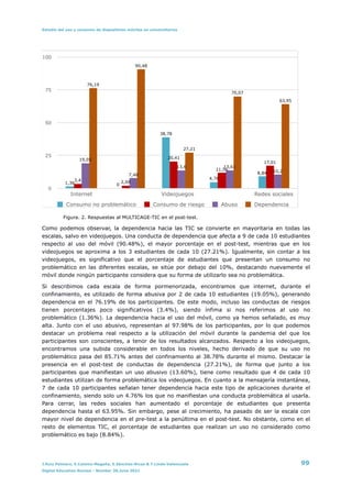 Estudio del uso y consumo de dispositivos móviles en universitarios


Figura. 2. Respuestas al MULTICAGE-TIC en el post-test.


Como podemos observar, la dependencia hacia las TIC se convierte en mayoritaria en todas las
escalas, salvo en videojuegos. Una conducta de dependencia que afecta a 9 de cada 10 estudiantes
respecto al uso del móvil (90.48%), el mayor porcentaje en el post-test, mientras que en los
videojuegos se aproxima a los 3 estudiantes de cada 10 (27.21%). Igualmente, sin contar a los
videojuegos, es significativo que el porcentaje de estudiantes que presentan un consumo no
problemático en las diferentes escalas, se sitúe por debajo del 10%, destacando nuevamente el
móvil donde ningún participante considera que su forma de utilizarlo sea no problemática.


Si describimos cada escala de forma pormenorizada, encontramos que internet, durante el
confinamiento, es utilizado de forma abusiva por 2 de cada 10 estudiantes (19.05%), generando
dependencia en el 76.19% de los participantes. De este modo, incluso las conductas de riesgos
tienen porcentajes poco significativos (3.4%), siendo ínfima si nos referimos al uso no
problemático (1.36%). La dependencia hacia el uso del móvil, como ya hemos señalado, es muy
alta. Junto con el uso abusivo, representan al 97.98% de los participantes, por lo que podemos
destacar un problema real respecto a la utilización del móvil durante la pandemia del que los
participantes son conscientes, a tenor de los resultados alcanzados. Respecto a los videojuegos,
encontramos una subida considerable en todos los niveles, hecho derivado de que su uso no
problemático pasa del 85.71% antes del confinamiento al 38.78% durante el mismo. Destacar la
presencia en el post-test de conductas de dependencia (27.21%), de forma que junto a los
participantes que manifiestan un uso abusivo (13.60%), tiene como resultado que 4 de cada 10
estudiantes utilizan de forma problemática los videojuegos. En cuanto a la mensajería instantánea,
7 de cada 10 participantes señalan tener dependencia hacia este tipo de aplicaciones durante el
confinamiento, siendo solo un 4.76% los que no manifiestan una conducta problemática al usarla.
Para cerrar, las redes sociales han aumentado el porcentaje de estudiantes que presenta
dependencia hasta el 63.95%. Sin embargo, pese al crecimiento, ha pasado de ser la escala con
mayor nivel de dependencia en el pre-test a la penúltima en el post-test. No obstante, como en el
resto de elementos TIC, el porcentaje de estudiantes que realizan un uso no considerado como
problemático es bajo (8.84%).


0
25
50
75
100
Internet Videojuegos Redes sociales
63,95
70,07
27,21
90,48
76,19
10,2
13,61
13,6
7,48
19,05
17,01
11,56
20,41
2,04
3,4
8,84
4,76
38,78
0
1,36
Consumo no problemático Consumo de riesgo Abuso Dependencia
J.Ruiz Palmero, E.Colomo-Magaña, E.Sánchez-Rivas & T.Linde-Valenzuela 99
Digital Education Review - Number 39,June 2021
 