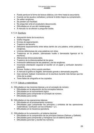 Guía general sobre dislexia
ASANDIS
29
 Puede perdurar la forma de lectura silábica y sin ritmo hasta la secundaria.
 Cuando se les ayuda a verbalizar y entonar lo leído mejora su comprensión.
 Se saltan renglones.
 Se pierden con facilidad.
 No preguntan ante el vocabulario desconocido.
 Dificultades en el uso del metalenguaje.
 A menudo no se atreven a preguntar dudas.
4.1.3.4. Escritura:
 Adquisición lenta de la escritura.
 Grafía irregular.
 Errores de segmentación.
 Trastorno del tamaño.
 Deficiente espaciamiento entre letras dentro de una palabra, entre palabras y
renglones.
 Uniones defectuosas de unas palabras con otras.
 Trastornos en la presión, (demasiada huella o demasiada ligereza en la
escritura).
 Alteraciones tónico-posturales.
 Trastorno de la direccionalidad de los giros.
 Inclinación defectuosa de las palabras y de los renglones.
 Incorrecta orientación espacial al escribir en el papel y confusión derecha–
izquierda.
 Escasa fluidez y ritmo cuando escriben.
 A menudo la grafía es ilegible, demasiado grande o demasiado pequeña.
 Casi siempre realizan inversiones en la escritura durante más tiempo que los
niños de su edad.
 Tiene faltas de ortografía en los copiados.
4.1.3.5. Cálculo y matemáticas:
A. Dificultades en las nociones básicas y en el concepto de número:
 Dificultades en la adquisición de los conceptos básicos.
 Dificultades en el razonamiento lógico.
 Dificultades para comprender el concepto de número.
 Dificultades para contar.
B. Dificultades en las operaciones básicas:
 Dificultades en el procesamiento numérico.
 Dificultades para comprender los principios y símbolos de las operaciones
matemáticas. Confusión con los símbolos + y x.
 Dificultades en la mecánica operatoria.
C. Dificultades en la numeración y el sistema decimal:
 Dificultades en la comprensión de los principios básicos (Gelman y Gallistel).
 Dificultades para comprender y manejarse con el sistema decimal.
 Dificultades para leer y escribir los números.
 
