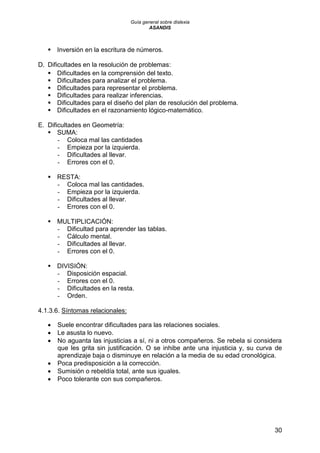 Guía general sobre dislexia
ASANDIS
30
 Inversión en la escritura de números.
D. Dificultades en la resolución de problemas:
 Dificultades en la comprensión del texto.
 Dificultades para analizar el problema.
 Dificultades para representar el problema.
 Dificultades para realizar inferencias.
 Dificultades para el diseño del plan de resolución del problema.
 Dificultades en el razonamiento lógico-matemático.
E. Dificultades en Geometría:
 SUMA:
- Coloca mal las cantidades
- Empieza por la izquierda.
- Dificultades al llevar.
- Errores con el 0.
 RESTA:
- Coloca mal las cantidades.
- Empieza por la izquierda.
- Dificultades al llevar.
- Errores con el 0.
 MULTIPLICACIÓN:
- Dificultad para aprender las tablas.
- Cálculo mental.
- Dificultades al llevar.
- Errores con el 0.
 DIVISIÓN:
- Disposición espacial.
- Errores con el 0.
- Dificultades en la resta.
- Orden.
4.1.3.6. Síntomas relacionales:
 Suele encontrar dificultades para las relaciones sociales.
 Le asusta lo nuevo.
 No aguanta las injusticias a sí, ni a otros compañeros. Se rebela si considera
que les grita sin justificación. O se inhibe ante una injusticia y, su curva de
aprendizaje baja o disminuye en relación a la media de su edad cronológica.
 Poca predisposición a la corrección.
 Sumisión o rebeldía total, ante sus iguales.
 Poco tolerante con sus compañeros.
 