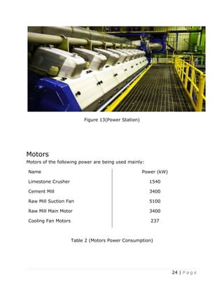 24 | P a g e
Figure 13(Power Station)
Motors
Motors of the following power are being used mainly:
Name Power (kW)
Limestone Crusher 1540
Cement Mill 3400
Raw Mill Suction Fan 5100
Raw Mill Main Motor 3400
Cooling Fan Motors 237
Table 2 (Motors Power Consumption)
 
