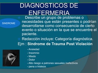 DIAGNOSTICOS DE
               ENFERMERIA
              Describe un grupo de problemas o
SINDROME
             necesidades que están presentes o podrían
             desarrollarse como consecuencia de cierto
             evento o situación en la que se encuentre el
             paciente.
            Redacción incluye: Categoría diagnóstica.
           Ejm : Síndrome de Trauma Post Violación
                - Ansiedad
                - Insomnio
                - Miedo
                - Dolor
                - Alto riesgo a patrones sexuales inefectivos
                - pena o tristeza.
 