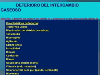 Características definitorias:
Trastornos vitales
Disminución del dióxido de carbono
Taquicardia
Hipercapnia
Agitación
Somnolencia
Irritabilidad
Hipoxia
Confusión
Disnea
Gasometría arterial anomal
Cianosis (solo neonatos)
Color anormal de la piel (pálida, Cenicienta)
Hipoxemia
 