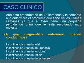 CASO CLINICO
   Ana está embarazada de 28 semanas y le comenta
    a la enfermera el problema que tiene en las últimas
    semanas ya que al toser tiene una pequeña
    pérdida de orina que le está resultando muy
    molesta.

¿A   qué   diagnóstico              enfermero   pueden
 conducirnos?

   Incontinencia urinaria total
   Incontinencia urinaria de urgencia
   Incontinencia urinaria funcional
   Incontinencia urinaria refleja
   Incontinencia urinaria de esfuerzo
 