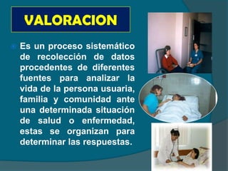 VALORACION
   Es un proceso sistemático
    de recolección de datos
    procedentes de diferentes
    fuentes para analizar la
    vida de la persona usuaria,
    familia y comunidad ante
    una determinada situación
    de salud o enfermedad,
    estas se organizan para
    determinar las respuestas.
 