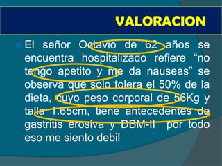 VALORACION
 El  señor Octavio de 62 años se
 encuentra hospitalizado refiere “no
 tengo apetito y me da nauseas” se
 observa que solo tolera el 50% de la
 dieta, cuyo peso corporal de 56Kg y
 talla 1.65cm, tiene antecedentes de
 gastritis erosiva y DBM-II por todo
 eso me siento debil
 