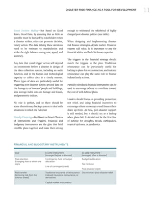 11DISASTER RISK FINANCE AS A TOOL FOR DEVELOPMENT
Sound Decision Making—But Based on Good
Rules, Good Data. By ensuring that as little as
possible must be decided by stakeholders when
a disaster strikes, rules can promote decisive,
timely action. The data driving these decisions
need to be resistant to manipulation and
strike the right balance among cost, speed, and
accuracy.
Any data that could trigger action will depend
on investments before a disaster in design of
the data collection system, including an audit
function, and in the human and technological
capacity to collect data in a timely manner.
Three types of data are particularly useful for
triggering post-disaster action: ground data on
the damage to or losses of people and buildings,
area average index data on damage and losses,
and parametric indices.
No rule is perfect, and so there should be
some discretionary backup system to deal with
situations in which the rules fail.
Standby Financing—But Based on Smart Choices
of Instruments and Triggers. Financial and
budgetary instruments are the glue that hold
credible plans together and make them strong
enough to withstand the whirlwind of highly
charged post-disaster politics (see table).
When designing and implementing disaster
risk finance strategies, details matter. Financial
experts add value. It is important to pay for
financial advice and build in-house expertise.
The triggers in the financial strategy should
match the triggers in the plan. Traditional
reinsurance can be particularly useful for
locking in plans for reconstruction, and indexed
reinsurance can play the same role to finance
indexed early actions.
Partially subsidized financial instruments can be
used to encourage others to contribute toward
the cost of well-defined plans.
Leaders should focus on providing protection,
not relief, and using financial incentives to
encourage others to own up to and finance their
share up-front. Ad hoc, post-disaster support
is still needed, but it should act as a backup
when plans fail. It should not be the first line
of defense for droughts, floods, earthquakes,
tropical cyclones, or pandemics.
Goal Ex ante instrument
(arranged before a disaster)
Ex post instrument
(arranged after a disaster)
Risk retention
(changing how or when one
pays)
Contingency fund or budget
allocation
Line of contingent credit
Budget reallocation
Tax increase
Post-disaster credit
Risk transfer
(removing risk from the
balance sheet)
Traditional insurance or reinsurance
Indexed insurance, reinsurance, or
derivatives
Capital market instruments
Discretionary post-disaster relief
FINANCIAL AND BUDGETARY INSTRUMENTS
 