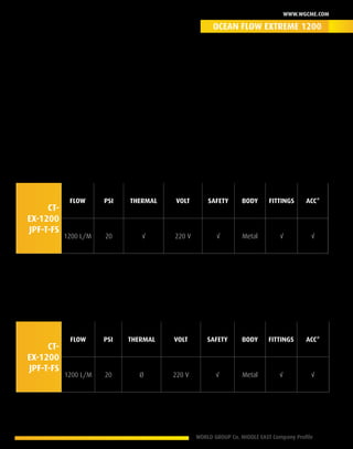 WORLD GROUP Co. MIDDLE EAST Company Profile 17
www.wgcme.com
Beyond Expectations
Superior Heavy duty engine cooling system flushing & diagnostic machinery, works where extreme
conditions are required like rock crashers. Simplifying its existence as a need, an industrial icon,
where its simplest jobs is a way beyond others dreams, this industrial achievement is an operate
that mix the power of flow with the exclusive features, a tune of perfection as the premium
selection for a specialized & high sophisticated requirement.
Product ID - CSFM-OFE-1200 -T- 07010
CT-
EX-1200
JPF-T-FS
Flow PSI Thermal Volt Safety Body Fittings Acc*
1200 L/M 20 √ 220 V √ Metal √ √
Product ID - CSFM-OFE-1200 -C- 07011
CT-
EX-1200
JPF-T-FS
Flow PSI Thermal Volt Safety Body Fittings Acc*
1200 L/M 20 Ø 220 V √ Metal √ √
* Accessories
OCEAN FLOW EXTREME 1200
 