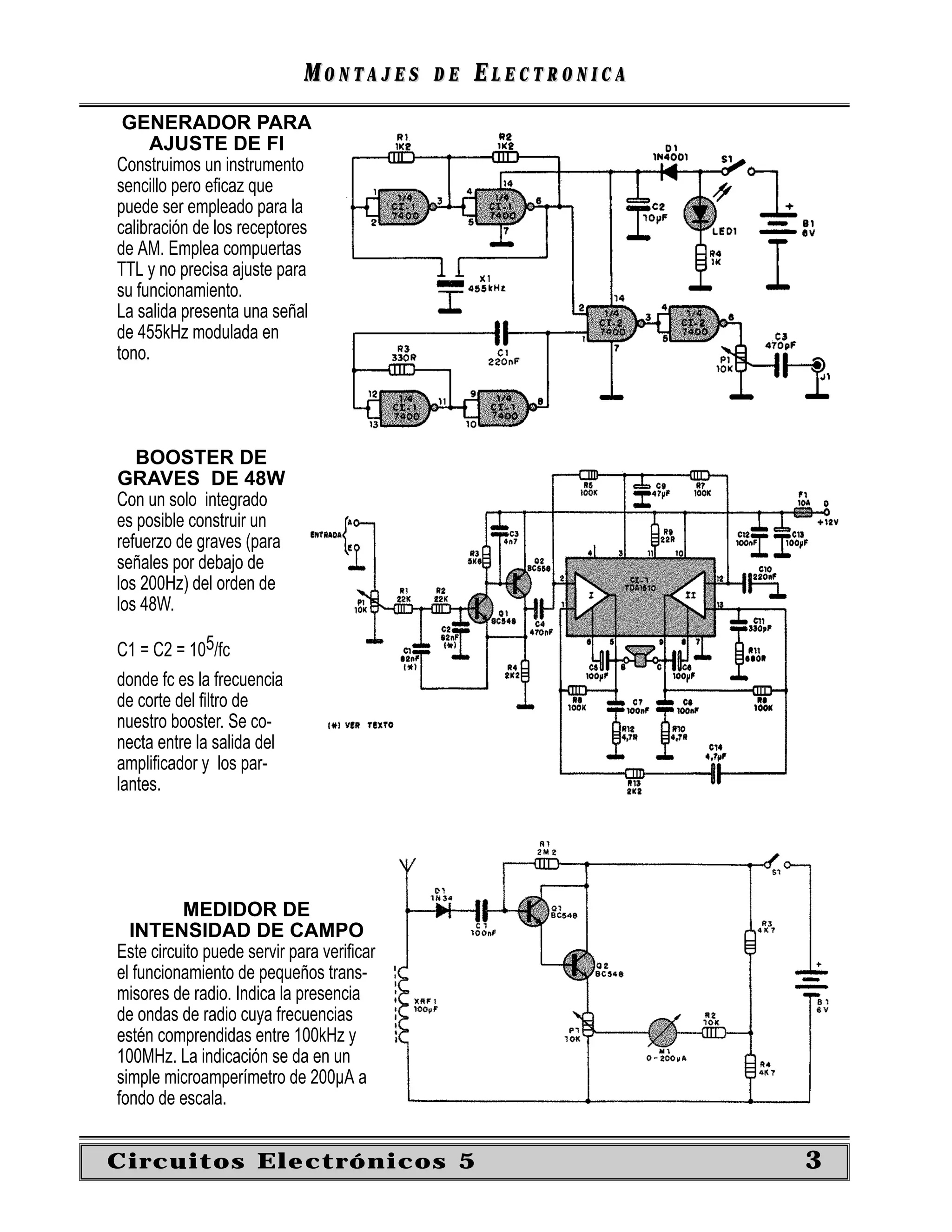 MONTAJES       DE   ELECTRONICA
 GENERADOR PARA
     AJUSTE DE FI
Construimos un instrumento
sencillo pero eﬁcaz que
puede ser empleado para la
calibración de los receptores
de AM. Emplea compuertas
TTL y no precisa ajuste para
su funcionamiento.
La salida presenta una señal
de 455kHz modulada en
tono.




   BOOSTER DE
GRAVES DE 48W
Con un solo integrado
es posible construir un
refuerzo de graves (para
señales por debajo de
los 200Hz) del orden de
los 48W.

C1 = C2 = 105/fc
donde fc es la frecuencia
de corte del ﬁltro de
nuestro booster. Se co-
necta entre la salida del
ampliﬁcador y los par-
lantes.




          MEDIDOR DE
  INTENSIDAD DE CAMPO
Este circuito puede servir para veriﬁcar
el funcionamiento de pequeños trans-
misores de radio. Indica la presencia
de ondas de radio cuya frecuencias
estén comprendidas entre 100kHz y
100MHz. La indicación se da en un
simple microamperímetro de 200µA a
fondo de escala.


Circuitos Electrónicos 5                                      3
 