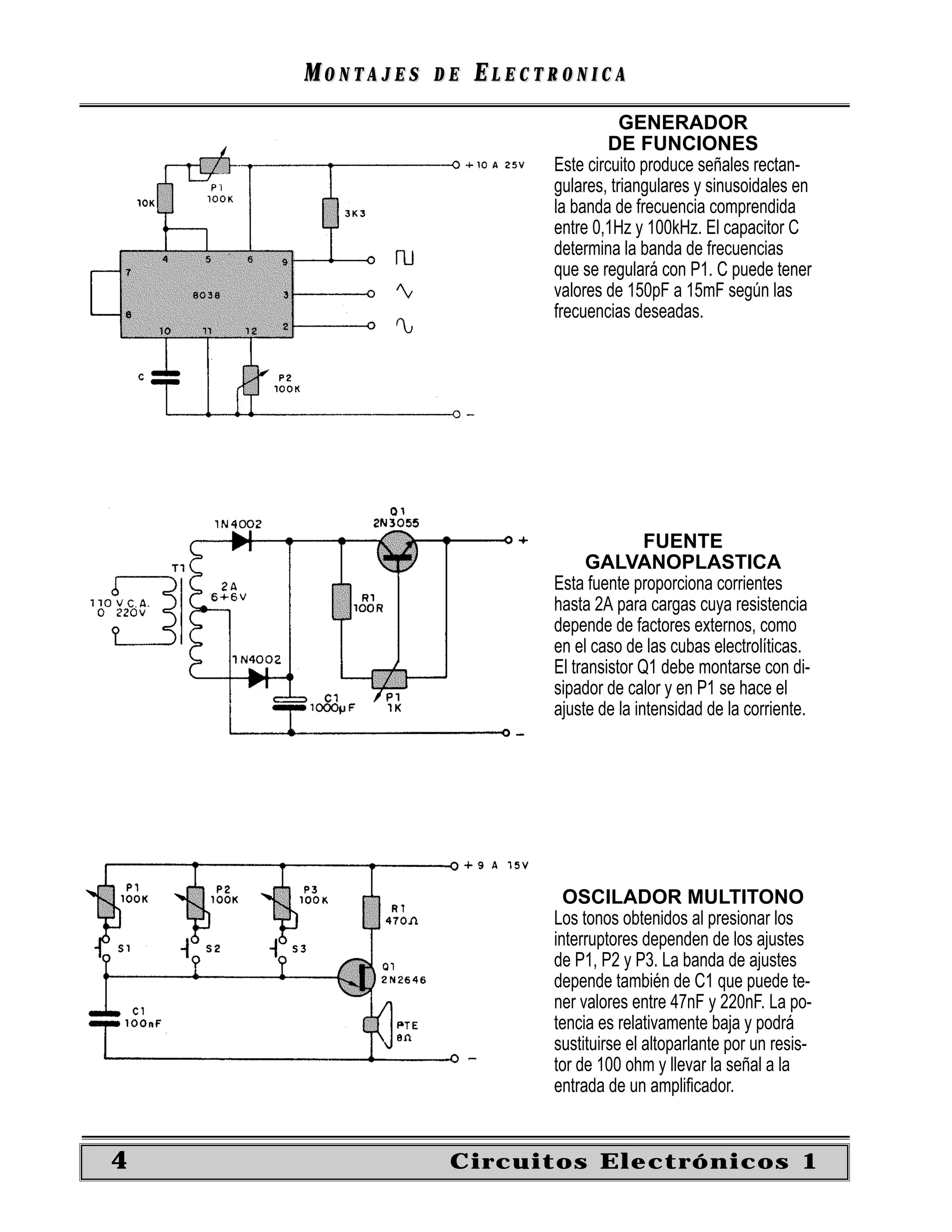 MONTAJES   DE   ELECTRONICA
                                    GENERADOR
                                  DE FUNCIONES
                         Este circuito produce señales rectan-
                         gulares, triangulares y sinusoidales en
                         la banda de frecuencia comprendida
                         entre 0,1Hz y 100kHz. El capacitor C
                         determina la banda de frecuencias
                         que se regulará con P1. C puede tener
                         valores de 150pF a 15mF según las
                         frecuencias deseadas.




                                        FUENTE
                               GALVANOPLASTICA
                         Esta fuente proporciona corrientes
                         hasta 2A para cargas cuya resistencia
                         depende de factores externos, como
                         en el caso de las cubas electrolíticas.
                         El transistor Q1 debe montarse con di-
                         sipador de calor y en P1 se hace el
                         ajuste de la intensidad de la corriente.




                           OSCILADOR MULTITONO
                         Los tonos obtenidos al presionar los
                         interruptores dependen de los ajustes
                         de P1, P2 y P3. La banda de ajustes
                         depende también de C1 que puede te-
                         ner valores entre 47nF y 220nF. La po-
                         tencia es relativamente baja y podrá
                         sustituirse el altoparlante por un resis-
                         tor de 100 ohm y llevar la señal a la
                         entrada de un ampliﬁcador.


4               Circuitos Electrónicos 1
 