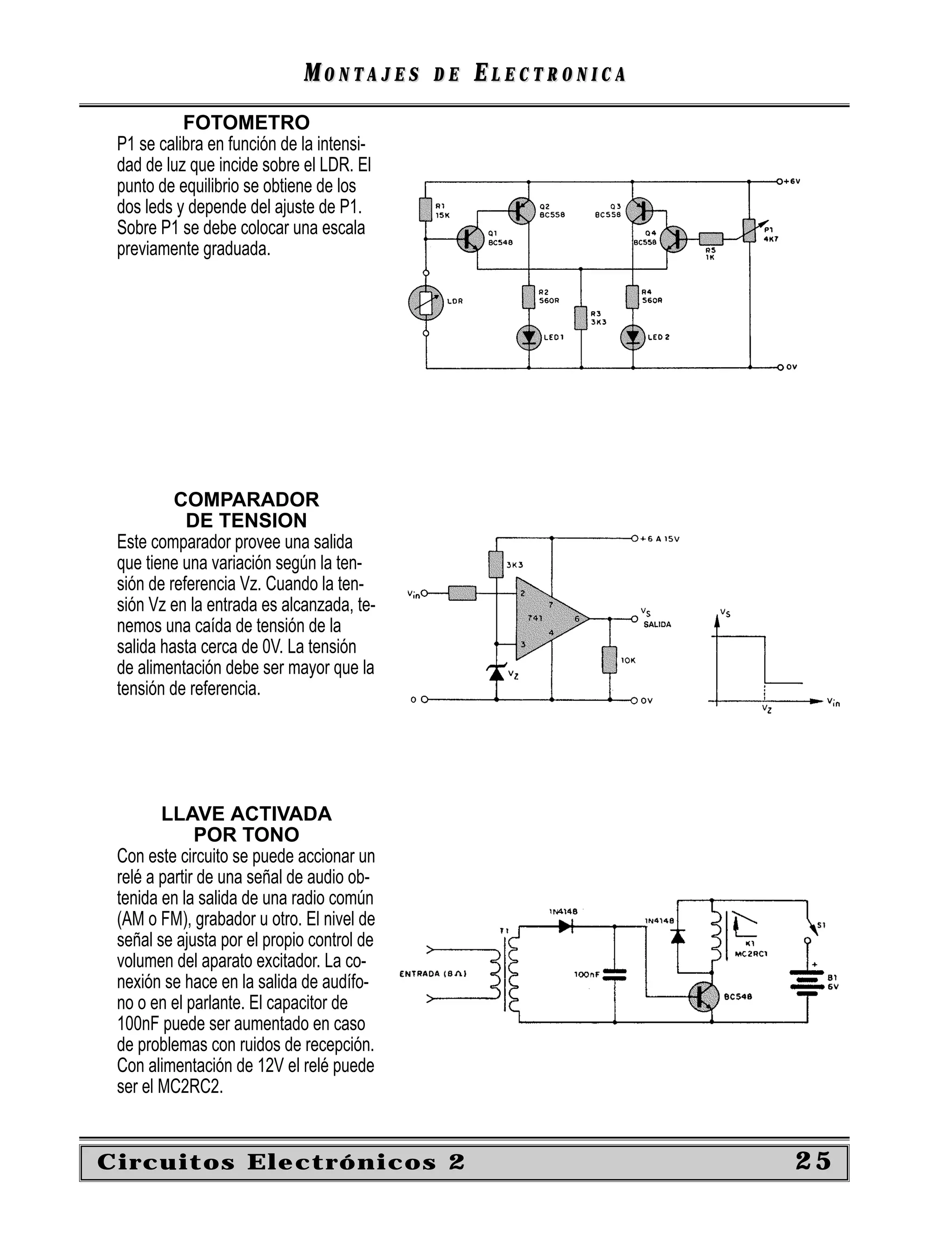 MONTAJES       DE   ELECTRONICA
           FOTOMETRO
 P1 se calibra en función de la intensi-
 dad de luz que incide sobre el LDR. El
 punto de equilibrio se obtiene de los
 dos leds y depende del ajuste de P1.
 Sobre P1 se debe colocar una escala
 previamente graduada.




          COMPARADOR
            DE TENSION
 Este comparador provee una salida
 que tiene una variación según la ten-
 sión de referencia Vz. Cuando la ten-
 sión Vz en la entrada es alcanzada, te-
 nemos una caída de tensión de la
 salida hasta cerca de 0V. La tensión
 de alimentación debe ser mayor que la
 tensión de referencia.




        LLAVE ACTIVADA
              POR TONO
 Con este circuito se puede accionar un
 relé a partir de una señal de audio ob-
 tenida en la salida de una radio común
 (AM o FM), grabador u otro. El nivel de
 señal se ajusta por el propio control de
 volumen del aparato excitador. La co-
 nexión se hace en la salida de audífo-
 no o en el parlante. El capacitor de
 100nF puede ser aumentado en caso
 de problemas con ruidos de recepción.
 Con alimentación de 12V el relé puede
 ser el MC2RC2.


Circuitos Electrónicos 2                                       25
 