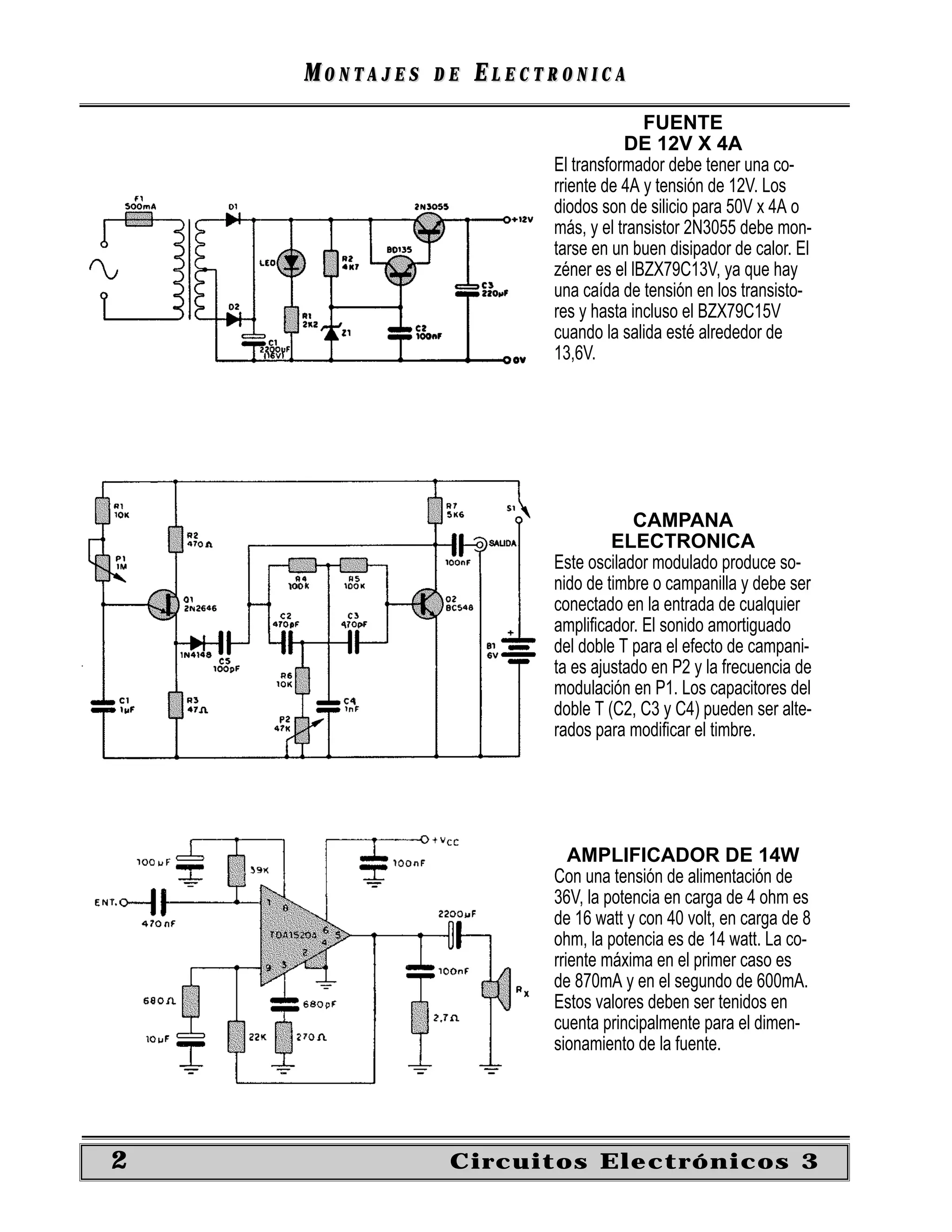 MONTAJES   DE   ELECTRONICA
                                       FUENTE
                                    DE 12V X 4A
                         El transformador debe tener una co-
                         rriente de 4A y tensión de 12V. Los
                         diodos son de silicio para 50V x 4A o
                         más, y el transistor 2N3055 debe mon-
                         tarse en un buen disipador de calor. El
                         zéner es el lBZX79C13V, ya que hay
                         una caída de tensión en los transisto-
                         res y hasta incluso el BZX79C15V
                         cuando la salida esté alrededor de
                         13,6V.




                                     CAMPANA
                                  ELECTRONICA
                         Este oscilador modulado produce so-
                         nido de timbre o campanilla y debe ser
                         conectado en la entrada de cualquier
                         ampliﬁcador. El sonido amortiguado
                         del doble T para el efecto de campani-
                         ta es ajustado en P2 y la frecuencia de
                         modulación en P1. Los capacitores del
                         doble T (C2, C3 y C4) pueden ser alte-
                         rados para modiﬁcar el timbre.




                            AMPLIFICADOR DE 14W
                         Con una tensión de alimentación de
                         36V, la potencia en carga de 4 ohm es
                         de 16 watt y con 40 volt, en carga de 8
                         ohm, la potencia es de 14 watt. La co-
                         rriente máxima en el primer caso es
                         de 870mA y en el segundo de 600mA.
                         Estos valores deben ser tenidos en
                         cuenta principalmente para el dimen-
                         sionamiento de la fuente.




2               Circuitos Electrónicos 3
 