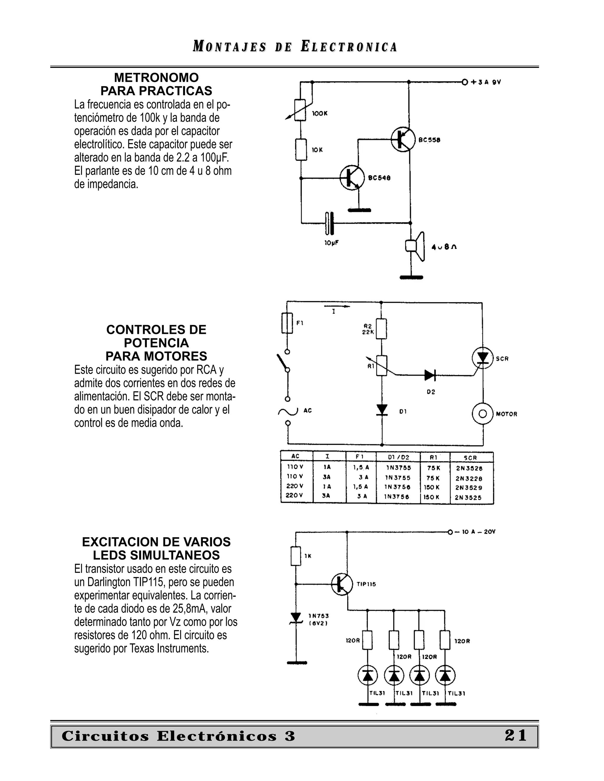 MONTAJES     DE   ELECTRONICA
            METRONOMO
        PARA PRACTICAS
 La frecuencia es controlada en el po-
 tenciómetro de 100k y la banda de
 operación es dada por el capacitor
 electrolítico. Este capacitor puede ser
 alterado en la banda de 2.2 a 100µF.
 El parlante es de 10 cm de 4 u 8 ohm
 de impedancia.




         CONTROLES DE
              POTENCIA
         PARA MOTORES
 Este circuito es sugerido por RCA y
 admite dos corrientes en dos redes de
 alimentación. El SCR debe ser monta-
 do en un buen disipador de calor y el
 control es de media onda.




   EXCITACION DE VARIOS
      LEDS SIMULTANEOS
 El transistor usado en este circuito es
 un Darlington TIP115, pero se pueden
 experimentar equivalentes. La corrien-
 te de cada diodo es de 25,8mA, valor
 determinado tanto por Vz como por los
 resistores de 120 ohm. El circuito es
 sugerido por Texas Instruments.




Circuitos Electrónicos 3                                      21
 