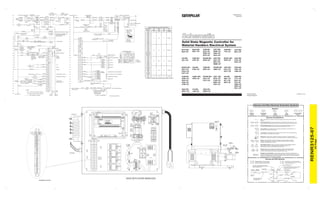 RENR3125-07 
20 Page 
©2010 Caterpillar 
All Rights Reserved 
Printed in U.S.A. 
RENR3125-07 
May 2010 
Solid State Magnetic Controller for 
Material Handlers Electrical System 
M318 MH: 
M320 MH: 
6ES1-UP 
6WL1-UP 
320B MH: 
6LS1-UP 
5GW1-UP 
6CR1-UP 
325 MH: 
2SL1-UP 
M325B MH: 
BGN1-UP 
W330B MH: 
AME1-UP 
350 MH: 
3ML1-UP 
9FL1-UP 
8KZ1-UP 
325B MH: 
2JR1-UP 
345B MH: 
2NW1-UP 
4SS1-UP 
AGS1-UP 
CFM1-UP 
322C MH: 
BKJ1-UP 
365B MH: 
CTY1-UP 
9PZ1-UP 
9TZ1-UP 
JMB1-UP 
DER1-UP 
SDL1-UP 
330 MH: 
5YM1-UP 
345B II MH: 
APB1-UP 
330B MH: 
6DR1-UP 
W345B MH: 
ANJ1-UP 
CDY1-UP 
375 MH: 
1JM1-UP 
322B MH: 
1YS1-UP 
325C MH: 
S2C1-UP 
BFE1-UP 
BMM1-UP 
330C MH: 
D3C1-UP 
DKY1-UP 
320C MH: 
BGB1-UP 
PAB1-UP 
SAH1-UP 
345C MH: 
MTE1-UP 
PJW1-UP 
M2R1-UP 
D3S1-UP 
365C MH: 
GWC1-UP 
385C MH: 
WAW1-UP 
325D MH: 
C4H1-UP 
RJK1-UP 
330D MH: 
C5K1-UP 
LEM1-UP 
M325C MH: 
PAN1-UP 
M325D MH: 
EDF1-UP 
KGG1-UP 
KAY1-UP 
POWER RESISTOR 
15A, 1 1/2 OHM 
F1 
F2 
F3 
F4 
+28VDC 
151-GN 
200-BK 
CON5A 
104A-WH 
101-GN 
102A-BK 
+28VDC POWER 
TO LINE 182 
POWER 
100 
102 
103 
TO 
105 5 FU-A 
101E-YL 
106 
108 1 FU108 
TRANSIENT 
VOLTAGE 
SUPPRESSOR 
110-PU 
107 
109 109-BK 
110 
111 
114 
115 
117 
DIODE 
101B-GN 
102C-BK 
102B-BK 
101A-GN 
FU101 
30 
30 
SSR170 
(+) (-) 
2 1 
SSR171 
(+) 
(-) 
1 2 
SSR172 
(+) 
5 FU-B 102C-BK 
TR106 
112-PK 
INPUT 
104C-BU 
101B-GN 
102C-BK 
(-) (-) 
VOLTAGE/ DROP CURRENT 
RANGE SWITCH 
FREQUENCY 
CONVERTER 
TO 11 
R101A 
POWER RESISTOR 
18A, 1 OHM 
TVS-B 
PLC 
DC 
COM 
I/1 
I/2 
I/3 
COM 
102C-BK 
101D-BK 
1761-L32BBB 
HIGH 
SPEED 
INPUTS 
LIFT 
GEN 151 
FIELD TO INPUT I/8, 
152 
GEN 153 
155 
156 
158 
159 
160 
162 
163 
164 
165 
166 
169 
170 
172 
TO LINE 180 102C-GN 
DC IN 
24V- 
VAC 
VDC 
O/0 
VAC 
24V+ 
O/2 
O/3 
-GROUND FAULT 
169-BN 
O/5 172-PK 
119 104A-WH I/6 ENABLE 174 O/7 
102C-GY 
DC 
COMMON 
110-PU 
120 
121 
124 TO LINE 
110 TO LINE 150 
122 
125 
126 
127 
128 
129 
178 
123 
152-OR 
122-GN 
124-BK 
FROM VBM151, LINE 152 
BCD 1 1 
BCD 2 2 
R123 
3 125-WH 
123-RD 
124-BK 
125-WH 
4 
2 
5 
7 
LEGEND: 
R125 
1K, 1/4W 
= CONTROL ENCLOSURE TERMINAL 
= INDICATOR ENCLOSURE TERMINAL 
= FIELD WIRING BY OTHERS. 
SS124 
C 
3 
1 
0 
2 
1 
4 
6 
BCD 4 
R124 
TS122 
I/7 
I/8 
I/10 
I/12 
I/19 PLC 
COM 
110C TO 
LINE 161 
I/13 
OVER/UNDER VOLTAGE 
24VDC 
COM 
102C TO 
LINE 185 
I/9 
I/11 
GENERATOR THERMAL 
DROP TIME 
BINARY INPUTS 
151A-RD 
PDB 
151 
PDB 
152 
POWER 
DISTRIBUTION 
1761-L32BBB 
SAMPLE VOLTAGE 
(151, ),(152, ) 
MAGNET VOLTAGE BOOST 
LIFT RELAY 2 
102 
CURRENT TRANSDUCER 
2 
4 
OVER/UNDER VOLTAGE WARNING 
OVER 75% DUTY CYCLE WARNING 
GENERATOR OVERHEAT 
MAGNET ON 
R154 
155A-BK 
R156 
5K, 12W 
102C-GN 
175-BU 
176-OR 
MONITOR 
1 2 151B-PK 
4 
177-BK/WH 
FROM LINE124 
TR106 
175 
176 
178 
180 
+28VDC POWER 
FROM LINE 104 
181 
182 
183 
184 
185 
101E-YL 
(9) 
177 
179 
O/8 
O/9 
O/10 
O/11 
24V-DC 
177-WH 
(12) (8) 
CR168 
0..+5V OUTPUT SIGNAL 
PLC COMMON 110C-GY 
(14) 
CR169 
LED176 
LED177 
LED178 
182A-OR 
SSR170 
(3) 
(3) 
(4) 
SSR172 
SSR173 
(3) 
24VDC 
COMMON 
(1) (2) 
5 175 
176 
6 
7 177 
4 171 
102C-GY 
SOLENOID MOUNTED 
CONNECTOR WITH 
BACK EMF DIODE 
AND INDICATOR 
TO LINE 129 
LINE 155 
182-BU 
(4) 
(1) 
TR106 
(12) 
8 
SV01 
102C-BK 
LED175 
1K,1W 
1K,1W 
1K,1W 
1K,1W 
FROM LEDS 102C-GN 
PLC COMMON 
110C-GY 
SOFT START SOLENOID 
SOLENOID MTD CONNECTOR 
WITH BACK EMF DIODE 
DC COM 
TVS109 
110-PU 
113 
116 
118 
D110 
112 
101E-YL 
104 
OPERATOR'S 
CAB 
101 
28VDC 
107-BN TS107 107B-GN 
ENCLOSURE TEMPERATURE 
113-BN 
117-YL 
118-BU 
VF112 
OPERATOR'S 
CAB 
12 
FROM CURRENT 
LINE 159 
TRANSDUCER CT151 
OUTPUT 
111-RD 
(+) 
(+) 
(+) 
5 
(-) 
110C-GY 
PLC COMMON 
24VDC COMMON 
DC 
I/4 
I/5 
DROP 
DIODE 
110C-GY D110C 
I/0 
HTR107 
DC INPUTS 
MAGNET CURRENT 
(13) 
DIODE 
D104 
TVS-A 
FU107 
104A-WH 
DISCONNECT 
DISC101 
CON5B 
10 
(N) 
104-OR 
FU102 
FUSEBLOCK 
FB101 
(N) 104B-OR 
COMMON 
(14) 
(1) 
SV02(2) 
AND INDICATOR 
102D-RD 
2 1 
SSR173 
1 2 
101C-BU 
GN 
CR169 
BK 
102D-RD 
152A-BK 
DC OUTPUTS 
LIFT RELAY 1 
DROP RELAY 1 
DROP RELAY 2 
DC IN 110C-GY 
168 110-PU DC 
171 
173 
O/4 171-RD 
O/6 
170-YL 
167 
VDC 
O/1 
170-YL 
(13) 
(4) 
(4) 
(4) 
(3) 
103 
104 
SSR171 
102 
101 
D169 
CR168 
VOLTAGE BAND 
VBM151 
155-WH/BK 
+GROUND FAULT 
161 
PLC 
+24V 
LED156 
FROM LINE 129 
110-PU 
LINE 121 
SHUNT 
FIELD 
154 
SHUNT 
150 
110 
152-OR 
LED155 
9 155-YL 5K,12W 
TO VF112, LINE 110 
FROM LINE 129 
152A-BK 
7 152B-GY 
3 
CR168 
ADD 
R155 
151A-RD 
5K, 12W 
CR168 
(9) (5) 
151A 
GENERATOR 
+ 
COMM. FIELD 
(A1) 
152A-BK 
+ 
CCW 
SOFT START 
SWITCH 
"ON" DELAY 
SS124 BINARY CHART 
7 
X 
X 
1 X X X 
TERMINAL 
INPUT 10 
INPUT 11 
INPUT 12 
X 
X X 
X 
POSITION 
1 2 3 4 5 6 
8 
X 
INPUT 
INDICATOR 
LIGHTS 
X 
X 
SETTINGS 
SET TO 3 
SECONDS 
4 
151-BK/RD 
SERIES FIELD 
TIMER TR106 
+24VDC POWER 110-PU 
OUTPUT SIGNAL 111-RD 
PLC COMMON 110C-GY 
1 2 3 
1 2 3 4 
BLOCKS 
CT151 
151A-BK/RD 
(A2) 
(S2) 
(S1) 
FU151 
M MAGNET 
GENERATOR ENABLE SOLENOID 
102-GN 
123-RD 
111-RD 
FOR NOTES SEE SHEET 1 
(P1) (P2) 
DC POWER CONNECTORS 
STRIP HEATER 
(-) 
(-) (+) 
R101B 
(A) (B) 
- 
- 
D104 TVS-B 
PDB152 
CR168 
R155 
R156 
CT151 
PDB151 
DISC101 
FU101 FU102 
30AMP 30AMP 
R154 
CR169 
D169 R125 
POWER 
RUN 
FAULT 
R124 
R123 
TVS109 
D110 D110C 
17 
I/18 I/19 
SSR170 
SSR171 
SSR172 
SSR173 
TR106 
FU-B 5A 
FU-A 5A 
TVS-A 
VBM151 
101E 
104A 
104C 
102C 
FU107 5AMP 
FU108 1AMP 
101C 
101D 
101D 
102D 
102C 
102C 
102C 
110C 
110C 
110C 
104 
104A 
109 
110 
110 
111 
117 
118 
122 
123 
124 
125 
155 
169 
169 
171 
175 
176 
177 
182A 
I/9 
PROGRAMMABLE 
LOGIC CONTROL 
O/4 
230-7662 
VIEW WITH DOOR REMOVED 
24V-I/ 
NOT 
USED 
DC 
24V+ 
O/1 O/2 O/3 O/5 O/6 O/7 O/8 O/9 O/10 O/11 
DC 
I/5 I/6 I/7 I/8 I/10 I/11 I/12 I/13 I/14 I/15 I/16 
I/3 DC I/4 
COM 
VAC VAC 
+ O/0 
- VDC VDC 
DC IN 
24V 
FORCE 
OUT 
IN 
NOT NOT DC I/0 I/1 I/2 
USED USED COM 
1 2 3 4 
VF 112 
HTR107 
TS107 
BOOST 
RELAY 
SAMPLE 
VOLTAGE 
RELAY 
VOLTAGE 
BAND 
MONITOR 
TIMER 
RELAY 
DISCONECT 
SWITCH 
CURRENT 
TRANSDUCER 
MAIN FUSE 
THREMOSTAT 
SWITCH 
HEATER 
POWER RESISTORS 
R101A / R101B 
DROP CURRENT 
RANGE SWITCH 
CONTROL FUSES 
POWER RESISTOR 
CABLE ASSEMBLY 
WARNING 
GENERATOR SYSTEM 
230-260 VOLTS 
TERMINAL BLOCK 
SOFT START 
SOLENOID 
ENABLE 
SOLENOID 
DISCONECT 
SWITCH 
Harness And Wire Electrical Schematic Symbols 
Switch (Normally Closed): A switch that will open at a specified point (temp, press, etc.). 
No circle indicates that the wire cannot be disconnected from the component. 
Ground (Wired): This indicates that the component is connected to a grounded wire. The 
grounded wire is fastened to the machine. 
Wire, Cable, or Harness Assembly Identification: 
Includes Harness Identification Letters and Harness 
Connector Serialization Codes Harness Connector Serialization Code: The "C" stands 
1 
for "Connector" and the number indicates which 
connector in the harness. (C1, C2, C3, .....) 
Part Number For 
Connector Recepticle 
2 200-L32 BK-14 
AG-C4 
111-7898 
L-C12 
3E-5179 
C-C4 
130-6795 
9X-1123 
Component 
Part Number 
Pin Socket 
Single Wire 
Connector 
AG-C3 
130-6795 
Pin or Socket 
Number 
Part Number for 
Connector Plug 
Harness Identification Letter(s): 
(A, B, C, ..., AA, AB, AC, ...) 
Plug 
Ground 
Connection 
325-AG135 PK-14 
Circuit Identification 
Number Wire Color 
Wire Gauge 
Harness identification code: 
This example indicates wire 
135 in harness "AG". 
T 
Ground (Case): This indicates that the component does not have a wire connected to ground. 
It is grounded by being fastened to the machine. 
T 
Switch (Normally Open): A switch that will close at a specified point (temp, press, etc.). The 
circle indicates that the component has screw terminals and a wire can be disconnected from it. 
Receptacle 
Pressure 
Symbol 
Temperature 
Symbol 
Level 
Symbol 
Flow 
Symbol 
Circuit Breaker 
Symbol 
Reed Switch: A switch whose contacts are controlled by a magnet. A magnet closes the 
contacts of a normally open reed switch; it opens the contacts of a normally closed reed switch. 
Sender: A component that is used with a temperature or pressure gauge. The sender 
measures the temperature or pressure. Its resistance changes to give an indication to 
the gauge of the temperature or pressure. 
Relay (Magnetic Switch): A relay is an electrical component that is activated by electricity. 
It has a coil that makes an electromagnet when current flows through it. The 
electromagnet can open or close the switch part of the relay. 
Solenoid: A solenoid is an electrical component that is activated by electricity. It has a 
coil that makes an electromagnet when current flows through it. The electromagnet 
can open or close a valve or move a piece of metal that can do work. 
Harness And Wire Symbols 
1 1 
2 2 
Sure-Seal connector: Typical representation 
of a Sure-Seal connector. The plug and receptacle 
contain both pins and sockets. 
Deutsch connector: Typical representation 
of a Deutsch connector. The plug contains all 
sockets and the receptacle contains all pins. 
Symbols 
Symbols And Definitions 
Fuse - A component in an electrical circuit that will open the circuit if too much current flows 
through it. 
MAGNETIC LATCH SOLENOID - A magnetic latch solenoid is an electrical component that is 
activated by electricity and held latched by a permanent magnet. It has two coils (latch and unlatch) 
that make electromagnet when current flows through them. It also has an internal switch that places 
the latch coil circuit open at the time the coil latches. 
Fuse 
(5 Amps) 
5A 
Factory Configurations for 230 Volt Generators 
Applicable 
Machine 
KW 
Rated 
Rating Amps 
Fuse Part 
Amps 
Number 
M318 10 43.5 45 190-9425 
320B 
15 62.5 70 190-9551 ¹ 
320C 
322C 
325B 
325C 
M318 
M320 
M322C 
M325B 
325 
20 87 80 190-9558 ¹ 
320C 
325C 
330B 
330C 
M325B 
M325C MH 
M325D MH 
W330B 
350 
25 108.7 110 173-5434 
345B 
345C 
365B 
M330D 
W345B 
W345C 
5080 
33 143.5 150 190-9563 
345 RMH 
345B 
365B 
365C 
375 RMH 
W345B 
375 
40 173.9 175 184-4645 
385C 
¹ Two adapters (190-9393) are required when using fuse 190-9551 or 190-9558. 
 