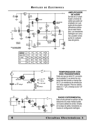 MONTAJES   DE   ELECTRONICA
                                           AMPLIFICADOR
                                               DE AUDIO
                                          Se trata de un ampli-
                                          ﬁcador universal de
                                          salida que puede ser
                                          empleado con cual-
                                          quiera de los pream-
                                          pliﬁcadores publica-
                                          dos en este mismo
                                          libro. Los transistores
                                          Darlington son comu-
                                          nes y pueden conse-
                                          guirse en cualquier
                                          casa del gremio.




                             TEMPORIZADOR CON
                             DOS TRANSISTORES
                         Cada vez que se cierra S1 y se accio-
                         na el pulsador S, se cierran los con-
                         tactos del relé durante un tiempo ﬁja-
                         do C1 y la resistencia de entrada que
                         “ve” dicho capacitor. Para los valores
                         dados (C = 1µF), el tiempo es de 1,47
                         segundos.



                           RADIO EXPERIMENTAL
                         Este circuito permite la audición de las
                         estaciones de ondas medias locales
                         con buena calidad de sonido. Emplea
                         en la etapa de salida, transistores co-
                         munes en conﬁguración darlington.



6               Circuitos Electrónicos 5
 