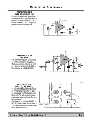 MONTAJES      DE   ELECTRONICA
          AMPLIFICADOR
       INTEGRADO DE 1W
 Este ampliﬁcador puede alimentarse
 con tensiones entre 4 y 12V cuando la
 potencia varía entre 300mW y 1W. La
 distorsión es de 0,2 % a 1 Hz y la im-
 pedancia de entrada es de 50k.




          AMPLIFICADOR
                DE 2,5W
 Este ampliﬁcador puede ser alimenta-
 do con tensiones entre 8V y 20V y
 ofrece una potencia máxima de 2,5W
 en 8 ohm. La ganancia es de 50dB y
 la resistencia de entrada de 150k.




          INTERRUPTOR
        DIGITAL AL TACTO
 Se usa la mitad de un circuito integra-
 do 4011 en este interruptor de toque
 de dos posiciones. Al tocarse los con-
 tactos “con.” el relé se acciona y per-
 manece así hasta que toquen los con-
 tactos “descon.”.
 El relé es del tipo sensible MC2RC1 o
 MC2RC2 según sea la tensión, de 6 ó
 12V. Para otras tensiones deben usar-
 se los relés adecuados.


Circuitos Electrónicos 1                                      15
 