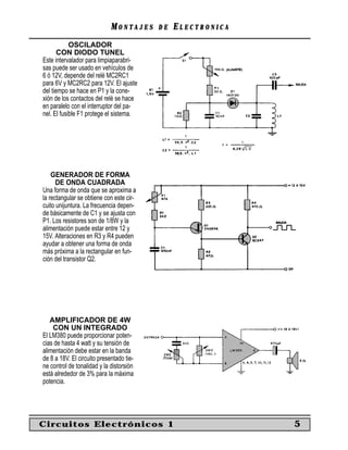 MONTAJES     DE   ELECTRONICA
            OSCILADOR
       CON DIODO TUNEL
Este intervalador para limpiaparabri-
sas puede ser usado en vehículos de
6 ó 12V, depende del relé MC2RC1
para 6V y MC2RC2 para 12V. El ajuste
del tiempo se hace en P1 y la cone-
xión de los contactos del relé se hace
en paralelo con el interruptor del pa-
nel. El fusible F1 protege el sistema.




    GENERADOR DE FORMA
      DE ONDA CUADRADA
Una forma de onda que se aproxima a
la rectangular se obtiene con este cir-
cuito unijuntura. La frecuencia depen-
de básicamente de C1 y se ajusta con
P1. Los resistores son de 1/8W y la
alimentación puede estar entre 12 y
15V. Alteraciones en R3 y R4 pueden
ayudar a obtener una forma de onda
más próxima a la rectangular en fun-
ción del transistor Q2.




   AMPLIFICADOR DE 4W
    CON UN INTEGRADO
El LM380 puede proporcionar poten-
cias de hasta 4 watt y su tensión de
alimentación debe estar en la banda
de 8 a 18V. El circuito presentado tie-
ne control de tonalidad y la distorsión
está alrededor de 3% para la máxima
potencia.




Circuitos Electrónicos 1                                     5
 