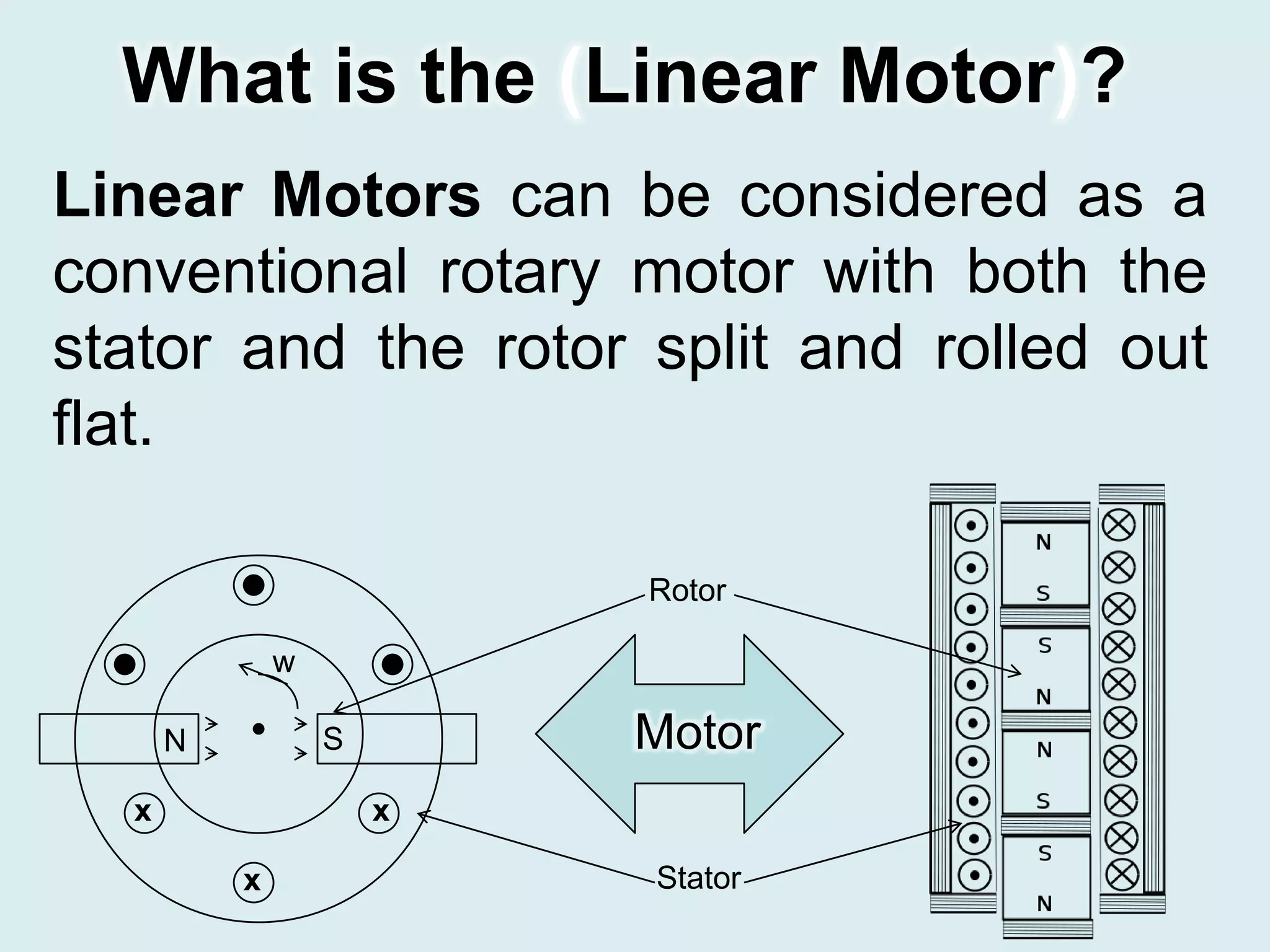 What is the (Linear Motor)?Linear Motors can be considered as a conventional rotary motor with both the stator and the rotor split and rolled out flat. RotorwMotorSNxxStatorx