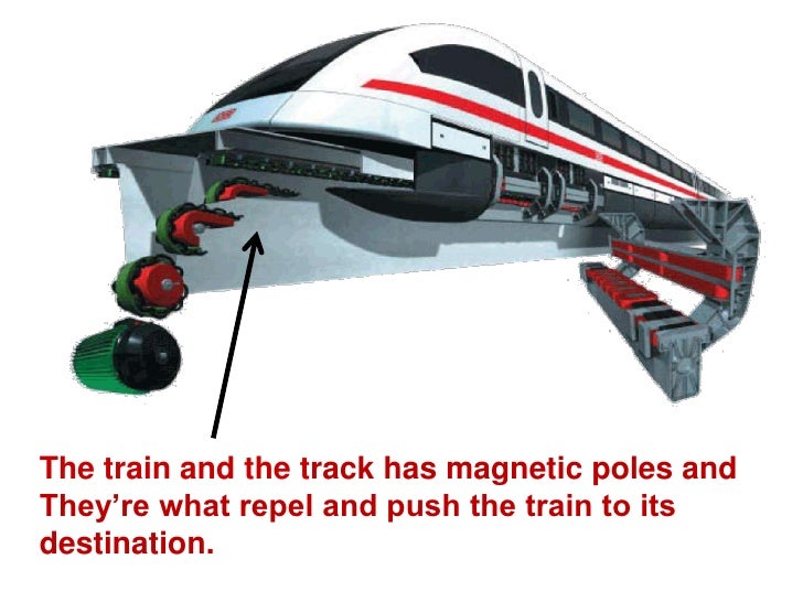 Linear Motor In Maglev Train