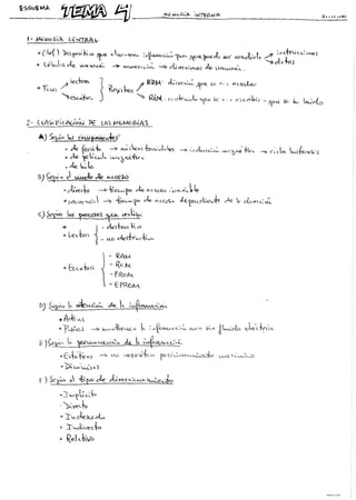 330 pdfsam opos informatica