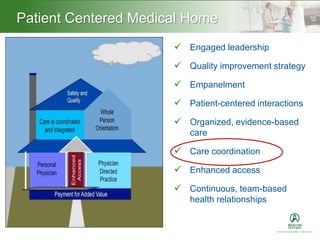 Heading – Ariel 40Patient Centered Medical Home
 Engaged leadership
 Quality improvement strategy
 Empanelment
 Patient-centered interactions
 Organized, evidence-based
care
 Care coordination
 Enhanced access
 Continuous, team-based
health relationships
 
