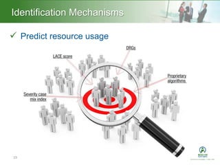 Heading – Ariel 40Identification Mechanisms
19
 Predict resource usage
 
