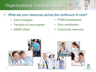 Heading – Ariel 40Organizational Considerations
22
 What are your resources across the continuum of care?
• Case managers
• Transition of care program
• DSRIP efforts
• PCMH development
• Care coordination
• Community resources
 