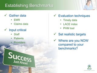 Heading – Ariel 40Establishing Benchmarks
33
 Gather data
• EMR
• Claims data
 Input critical
• Staff
• Patients
• Providers
 Evaluation techniques
• Timely data
• LACE index
• PHM tool
 Set realistic targets
 Where are you NOW
compared to your
benchmarks?
 