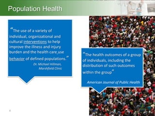 Heading – Ariel 40Population Health
8
“The use of a variety of
individual, organizational and
cultural interventions to help
improve the illness and injury
burden and the health care use
behavior of defined populations.”
Dr. Michael Hillman,
Marshfield Clinic
“The health outcomes of a group
of individuals, including the
distribution of such outcomes
within the group”
American Journal of Public Health
 