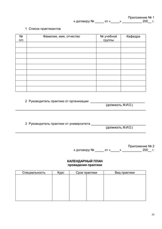 Приложение № 1
к договору № _____ от «_____» ___________ 200__ г.
1 Список практикантов
№
п/п
Фамилия, имя, отчество № учебной
группы
Кафедра
2 Руководитель практики от организации ______________________________
(должность, Ф.И.О.)
________________________________________________________________________________
3 Руководитель практики от университета ______________________________
(должность, Ф.И.О.)
________________________________________________________________________________
Приложение № 2
к договору № _____ от «_____» ___________ 200__ г.
КАЛЕНДАРНЫЙ ПЛАН
проведения практики
Специальность Курс Срок практики Вид практики
20
Copyright ОАО «ЦКБ «БИБКОМ» & ООО «Aгентство Kнига-Cервис»
 
