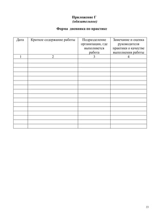 Приложение Г
(обязательное)
Форма дневника по практике
Дата Краткое содержание работы Подразделение
организации, где
выполняется
работа
Замечание и оценка
руководителя
практики о качестве
выполнения работы
1 2 3 4
23
Copyright ОАО «ЦКБ «БИБКОМ» & ООО «Aгентство Kнига-Cервис»
 