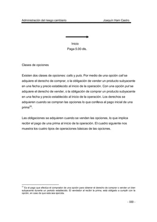Administración del riesgo cambiario Joaquín Ham Castro
- 100 -
Inicio
Paga 5.00 dls.
Clases de opciones
Existen dos clases de opciones: calls y puts. Por medio de una opción call se
adquiere el derecho de comprar, o la obligación de vender un producto subyacente
en una fecha y precio establecido al inicio de la operación. Con una opción put se
adquiere el derecho de vender, o la obligación de comprar un producto subyacente
en una fecha y precio establecido al inicio de la operación. Los derechos se
adquieren cuando se compran las opciones lo que conlleva al pago inicial de una
prima55
.
Las obligaciones se adquieren cuando se venden las opciones, lo que implica
recibir el pago de una prima al inicio de la operación. El cuadro siguiente nos
muestra los cuatro tipos de operaciones básicas de las opciones.
55
Es el pago que efectúa el comprador de una opción para obtener el derecho de comprar o vender un bien
subyacente durante un periodo establecido. El vendedor al recibir la prima, está obligado a cumplir con la
opción, en caso de que esta sea ejercida.
 